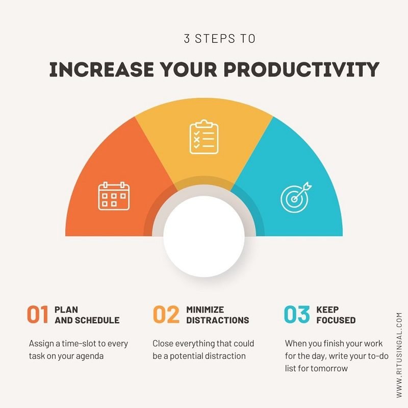 Pastel Productivity Tips Instagram Post