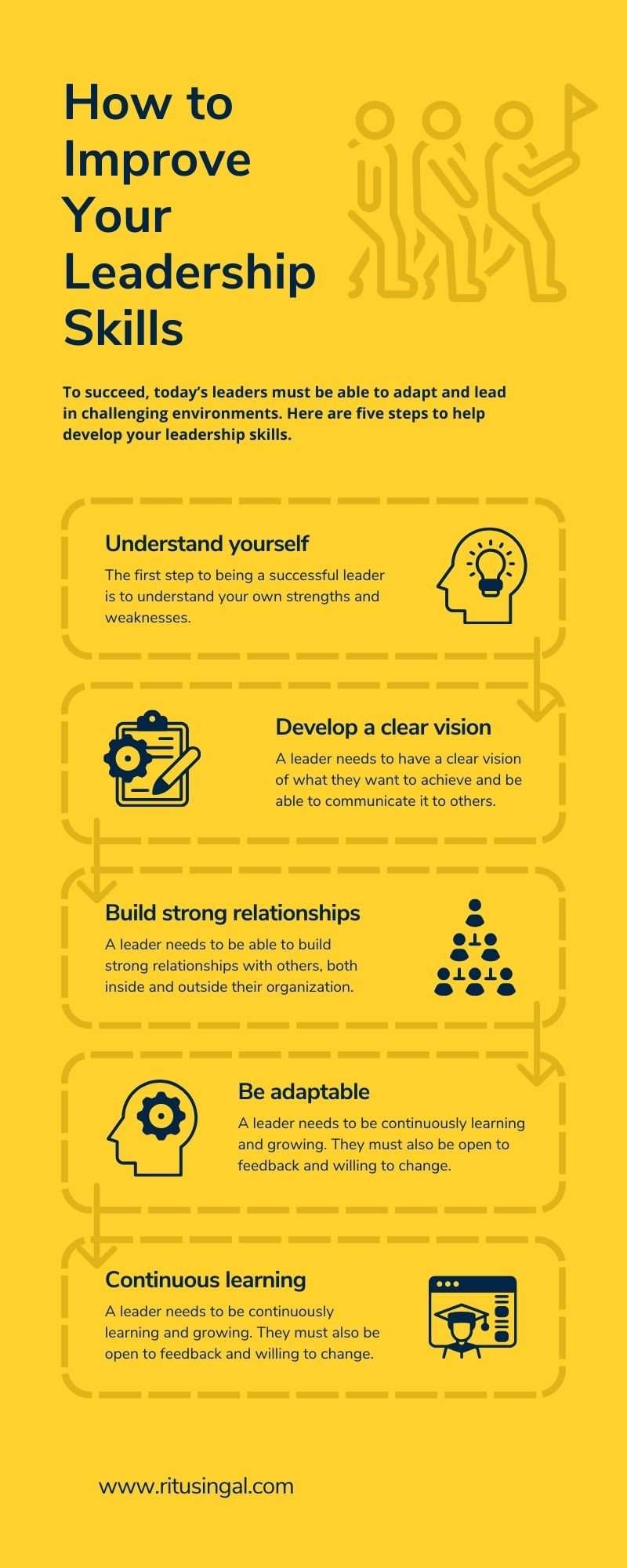 Improve Your Leadership Skills Infographic