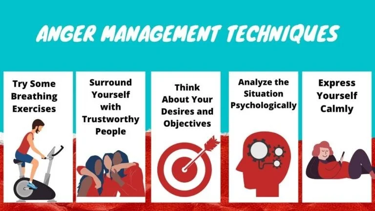 Employee Counselling